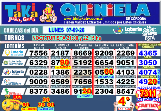 Gane Al Toke